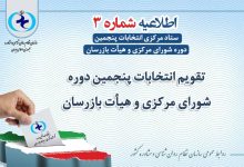 پنجمین دوره انتخابات شورای مرکزی و هیأت بازرسان