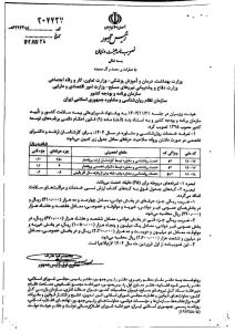 تعرفه ارائه خدمات روانشناسی و مشاوره