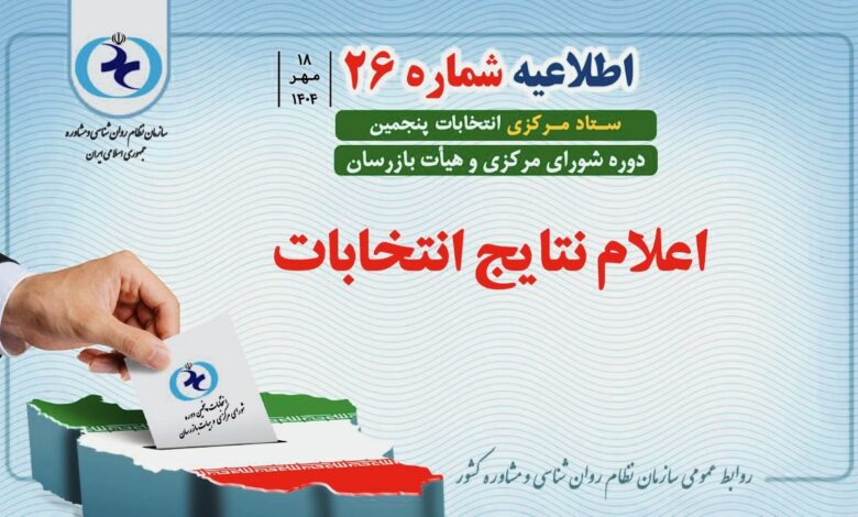 تصویر رسمی اطلاعیه شماره ۲۶ و نتایج انتخابات پنجمین دوره شورای مرکزی و هیأت بازرسان سازمان نظام روانشناسی و مشاوره