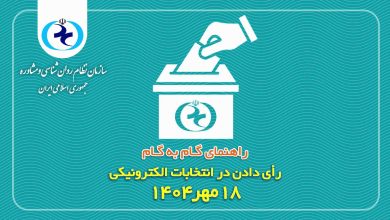 یدئو راهنمای تصویری رأی‌دهی انتخابات ۱۸ مهر