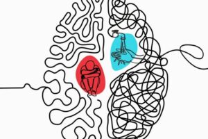 تأثیر شبکههای اجتماعی بر وسواس فکری عملی